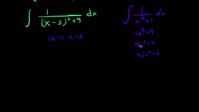 Integral of 1/(x^2+6x+18) смотреть онлайн