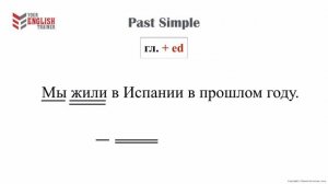 Уровень 1. Урок 15. Your English Trainer. Интенсив курс для начинающих