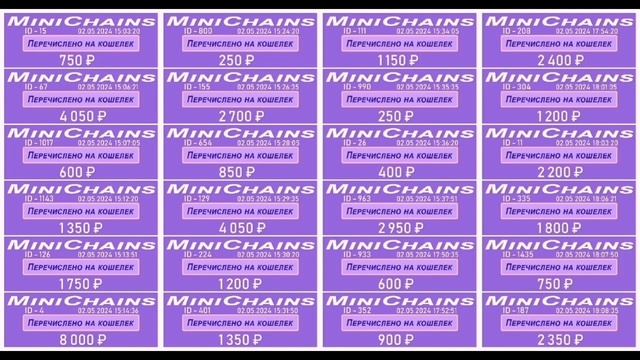 #живаяочередь #Mini Chains  Выплаты за 2 мая 2024 года.я инвестор зарабатываю в интернете