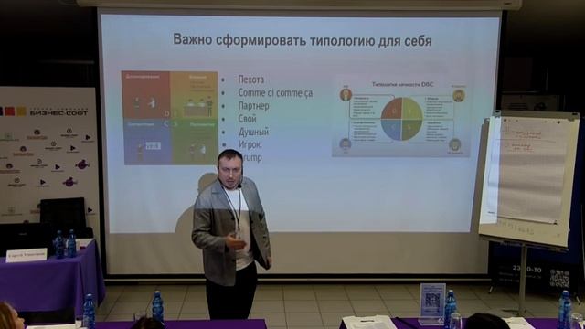 Типология клиентов. Мингереш Сергей