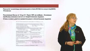 Искусство (МХК)