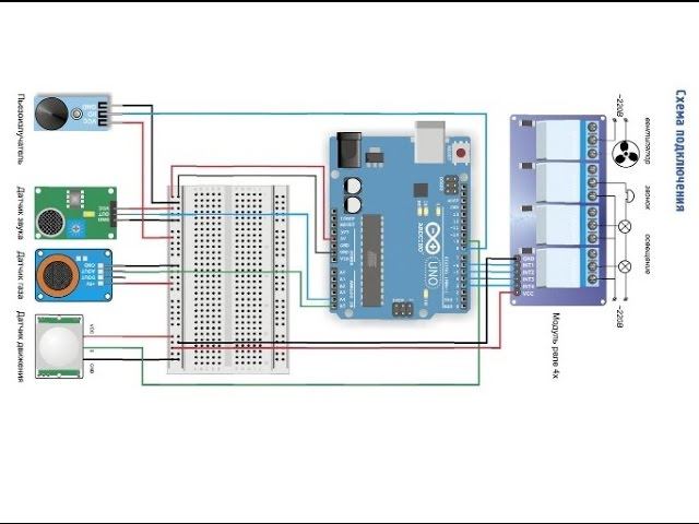 Урок 11.  Универсальная сигнализация на arduino