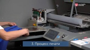 Цифровая печать на текстиле