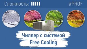 Как работает чиллер с системой Free Cooling. Срок окупаемости