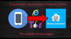 Удаленное подключение к Home Assistant из любой точки мира