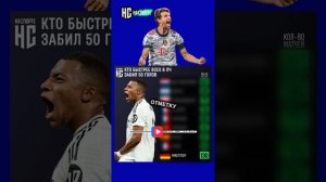 Все игроки, которые забили 50 голов в Лиге чемпионов #лигачемпионов #mbappe #ronaldo