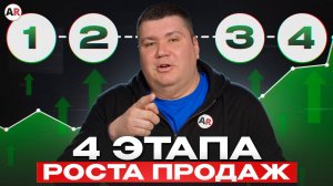 Следуй ЭТИМ 4 этапам, и продажи будут стабильно расти! / Как эффективно организовать схему продаж?