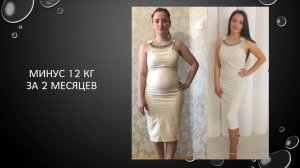 Интенсив 2 день. Вебинар "Сбалансированный завтрак"