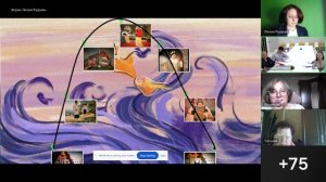 Использование медиатехнологий при изучении творчества А.С.Пушкина в школе»