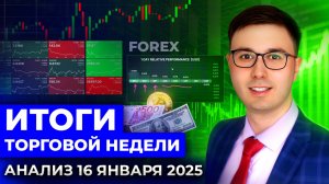 Итоги недели на форекс. Анализ 16 января 2025