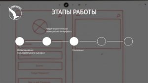 UX/UI-дизайнер