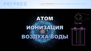 #Атом #Ионизация (оператор Татьяна, #телепат Гуля) #регрессивный_гипноз #люстра Чижевского