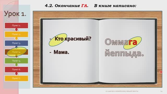 Урок 1. Курс "36 шагов к корейскому вашей мечты". Часть 1.
