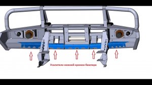 Силовой обвес на Mitsubishi L200 (Силовой бампер, силовые пороги)