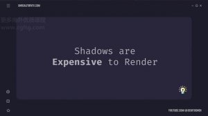 01 The Cost of Real-time Rendering