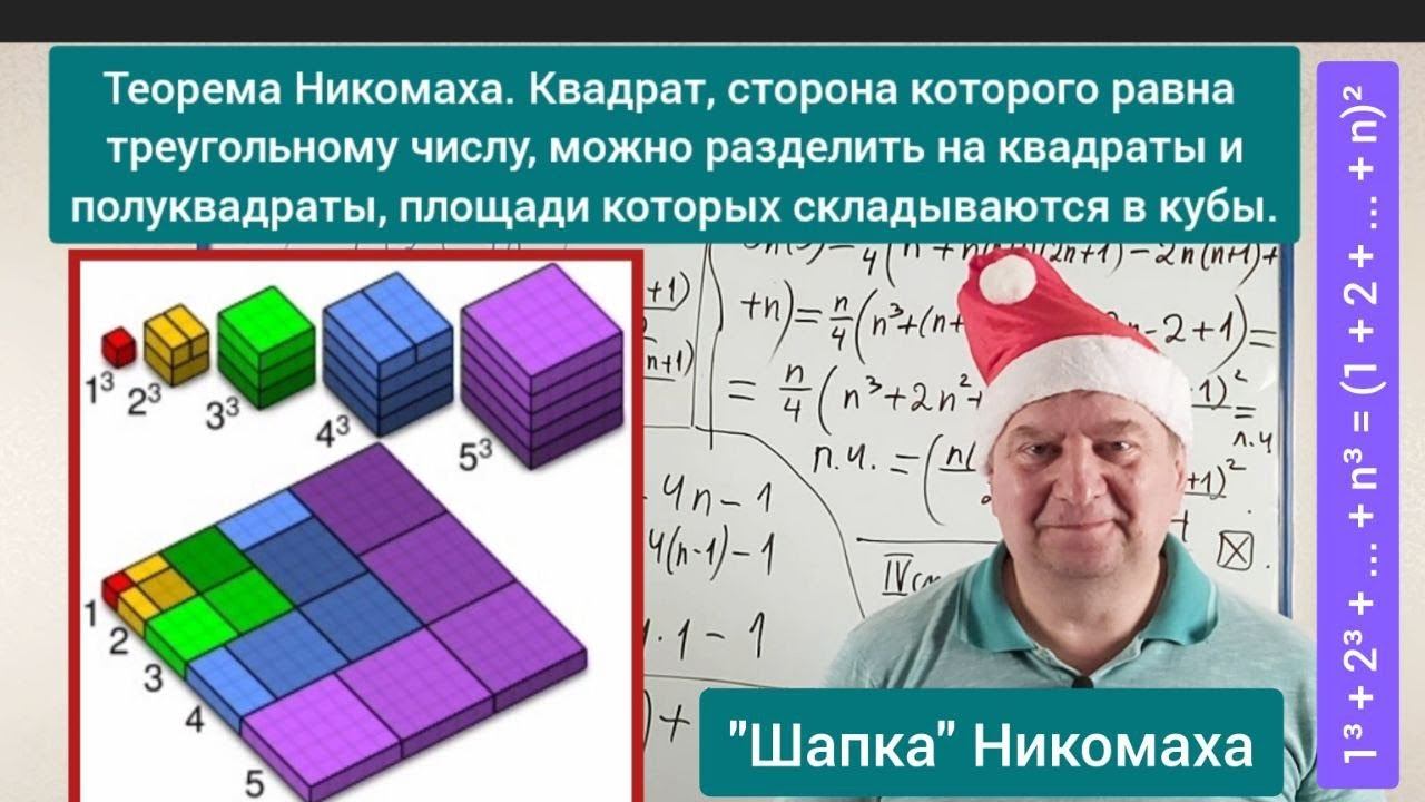 Что такое шапка Никомаха? С Новым #2025 годом вас! #сложнаязадача #math #maths #математика