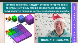 Что такое шапка Никомаха? С Новым #2025 годом вас! #сложнаязадача #math #maths #математика