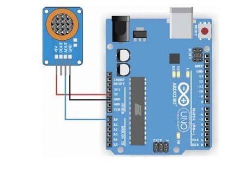 Урок 8  Подключение датчика газа MQ2 к Arduino