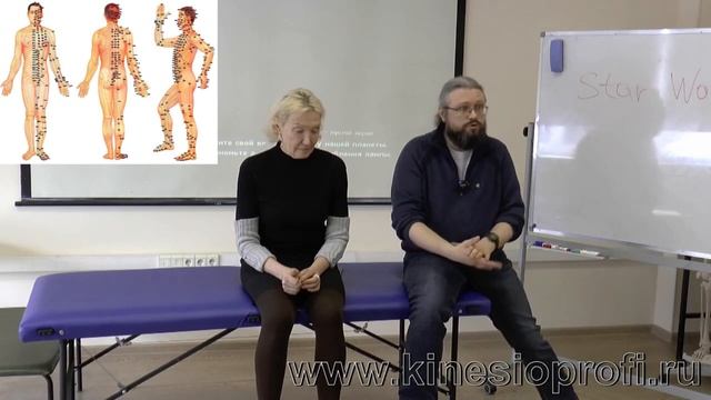 16. Эмоциональная коррекция. Работа с бессознательным. Коррекция через  планеты и спутники .