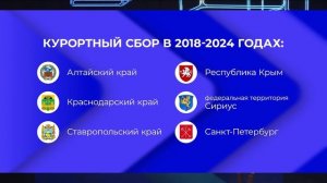 Как будет работать новый туристический налог?
Новости экономики от 15.01.2025