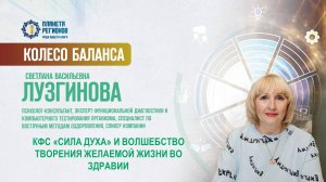 Лузгинова С.В. «КФС «СИЛА ДУХА» И ВОЛШЕБСТВО ТВОРЕНИЯ ЖЕЛАЕМОЙ ЖИЗНИ ВО ЗДРАВИИ» 10.01.2025