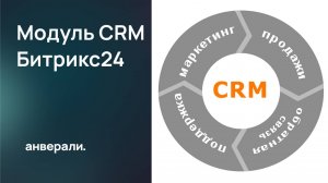 Модуль CRM в Битрикс24