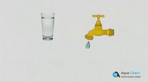 Полиакриламиды