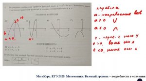 ЕГЭ. Математика. Базовый уровень. Задание 7. На рисунках изображены графики функций вида