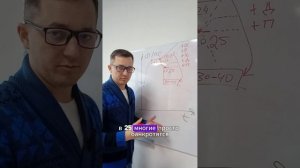 Есть ли кризис в ИЖС в 2025?