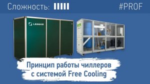 Принцип работы чиллеров с системой Free Cooling и водяным конденсатором.Срок окупаемости.