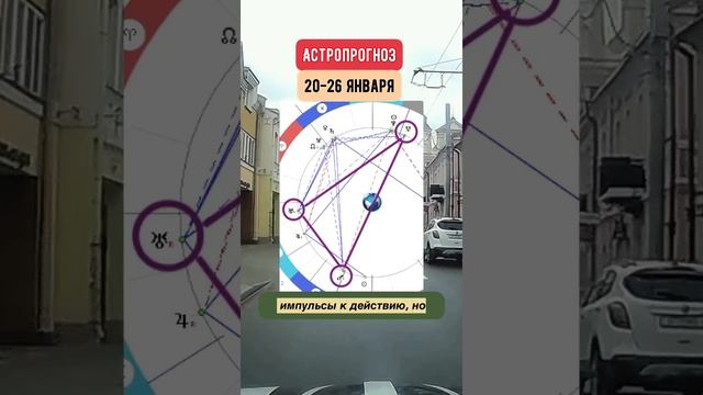 Гороскоп на неделю с 20 по 26 января. Кратко.