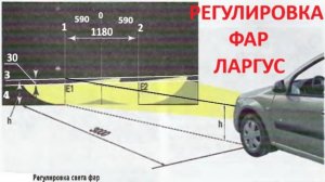 Регулировка света фар лада Ларгус своими руками