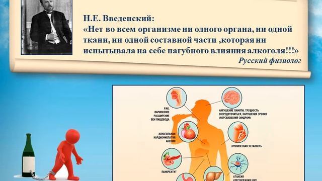 Алкоголизм. Только факты (к всероссийскому Дню трезвости) смотреть онлайн
