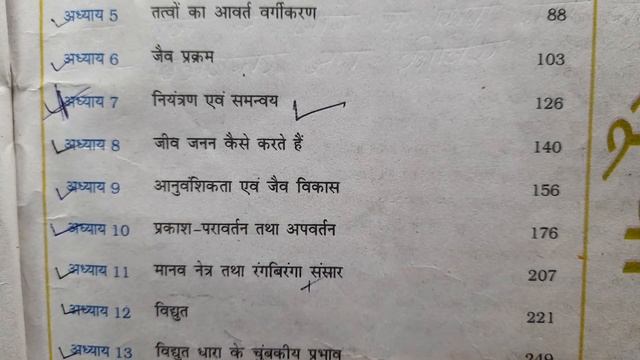 up board class 10 syllabus 2022-23 science । 30 percent syllabus reduced class 10 maths । up board