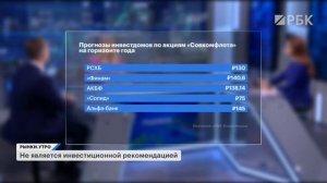 Акции Совкомфлота, Самолета, Газпрома взлетят? Защита от инфляции, валютные и замещающие облигации