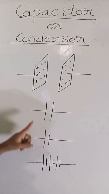 Capacitor or condenser