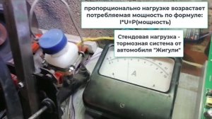 Как мы тестируем частотники перед отправкой