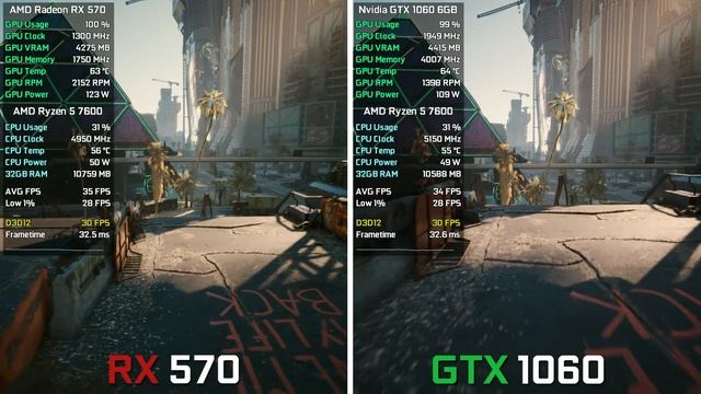 AMD Radeon RX 570 vs GTX 1060 in 2025 - Test in 10 Games