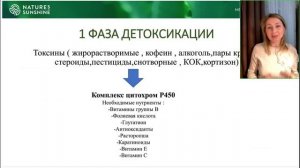 После новогодний детокс - перезагрузка на легкость.