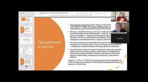 Процветание как конструкт позитивной психологии