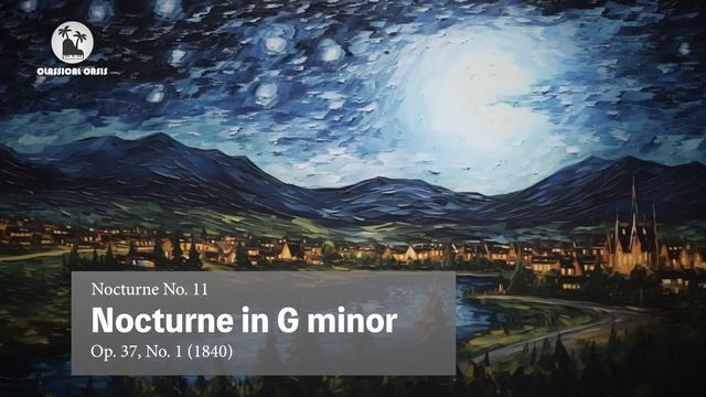 Шопен   Полное собрание - Ноктюрн  Музыка без рекламы