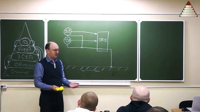 Всё о авто-датчиках #1  Что такое датчик