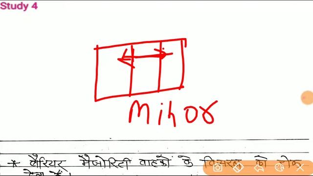 Class-20 Theory Basic Electronics (Diode) ITI Electrician/Instrument  MECHAINIC /Electronics
