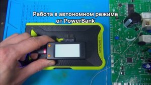 Полный обзор TGSN