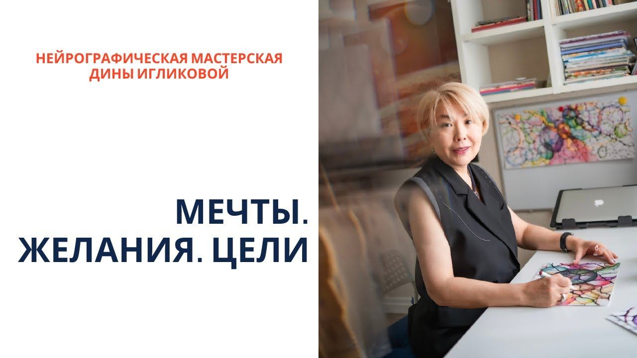 Мечты. Желания.Цели