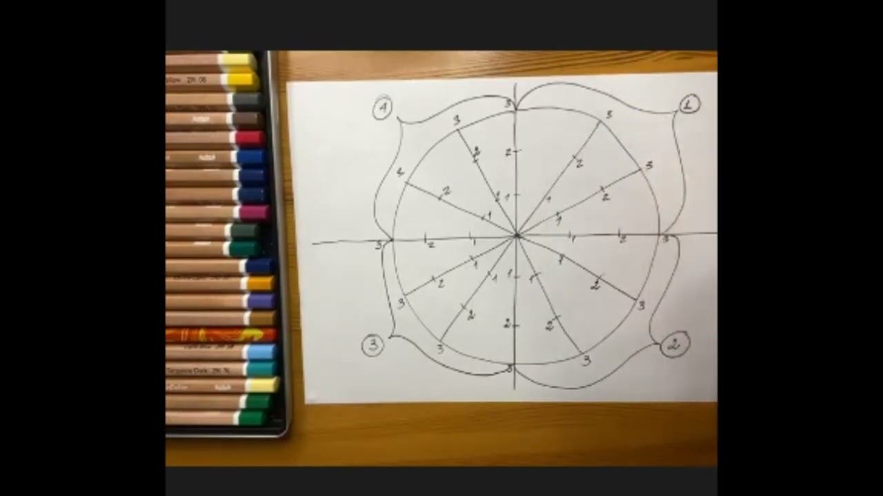 диагностическая техника рисования