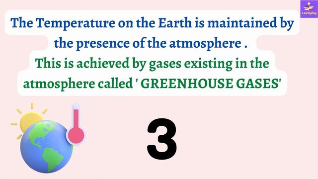 Why Is Atmosphere Important For Us ? | 5 Reasons | Educational Video For Kids |