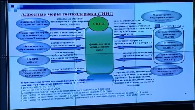 А.Рау представляет законопроект