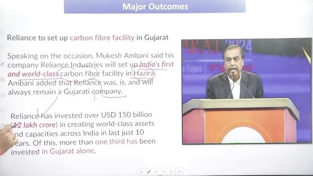 Vibrant Gujarat Global Summit 2024 | Theme: "Gateway to the Future" | PM Modi Inaugurates
