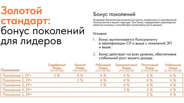 29.10.2024_Новый_Маркетинг_FoRce_Group